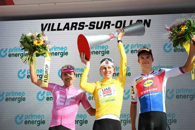 Radsport, Tour de Suisse, Gesamtsieger Tadej Pogacar