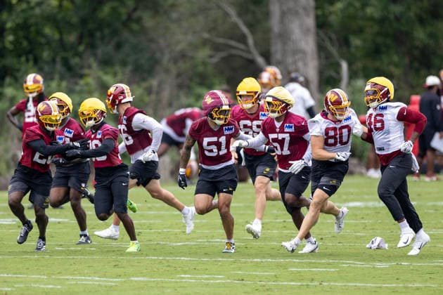 NFL, Washington Commanders, Training