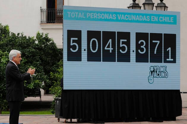 Coronavirus in Chile, Präsident Pinera vor Impf-Uhr in Santiago