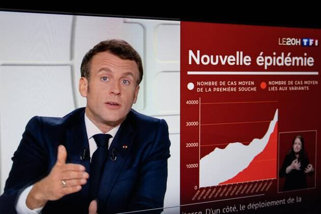 Coronavirus und Frankreich, Emmanuel Macron TV-Ansprache