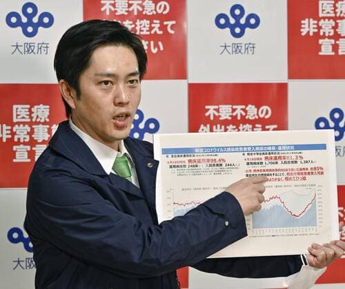 Coronavirus in Japan, Hirofumi Yoshimura bei Pressekonferenz zu steigenden Infektionszahlen