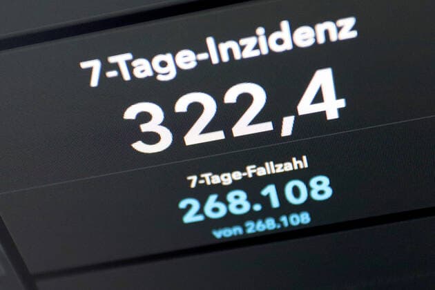 Coronavirus in Deutschland, Informationen des Robert-Koch-Instituts zur aktuellen Lage