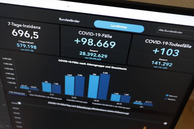 Coronavirus in Deutschland, COVID-19-Dashboard des RKI