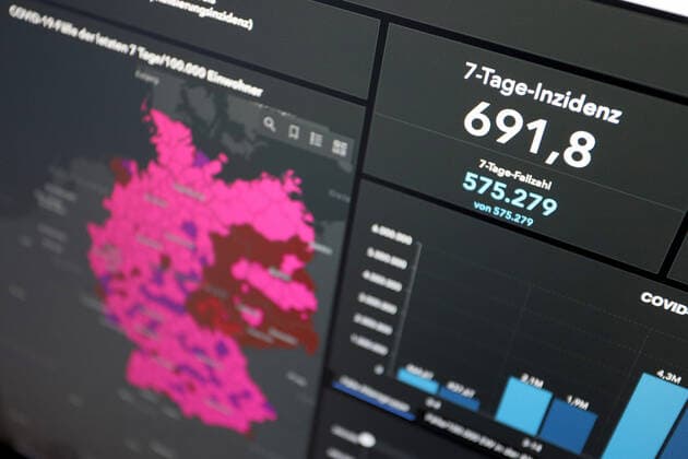 Coronavirus in Deutschland, Informationen des Robert-Koch-Instituts zur aktuellen Lage