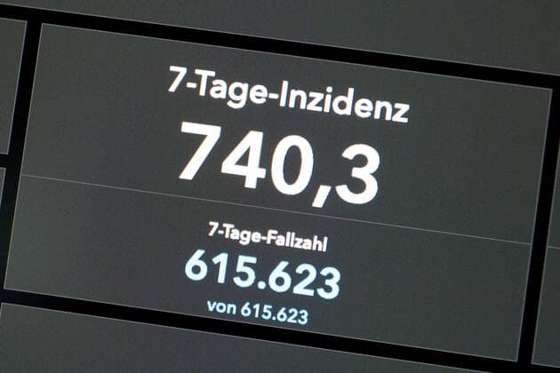 Coronavirus in Deutschland, Informationen des Robert-Koch-Instituts zur aktuellen Lage