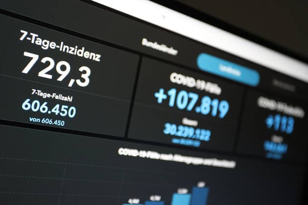 Coronavirus in Deutschland, Dashboard des RKI