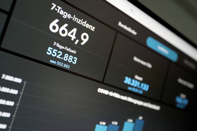 Coronavirus in Deutschland, Dashboard des RKI