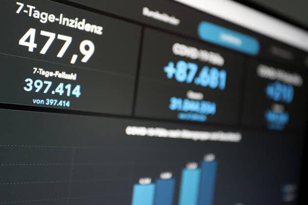 Coronavirus in Deutschland, COVID-19-Dashboard des RKI