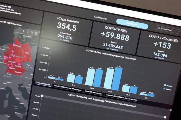 Coronavirus in Deutschland, COVID-19-Dashboard des RKI