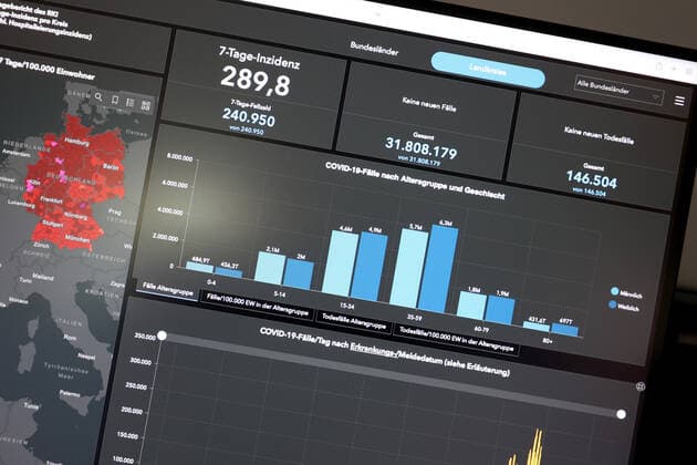 Coronavirus in Deutschland, COVID-19-Dashboard des RKI