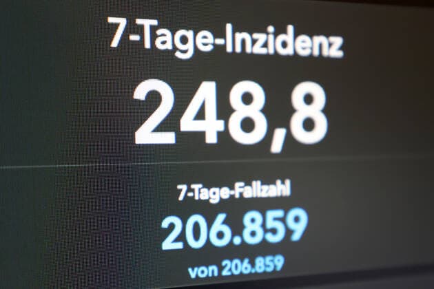 Coronavirus in Deutschland, Dashboard des RKI
