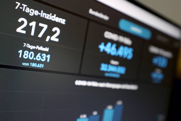 Coronavirus in Deutschland, COVID-19-Dashboard des RKI