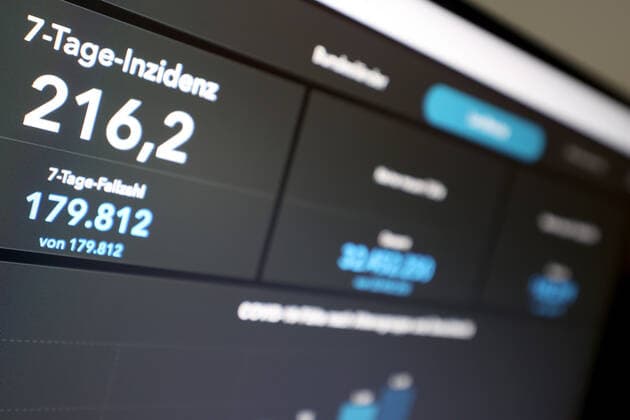 Coronavirus in Deutschland, Dashboard des RKI