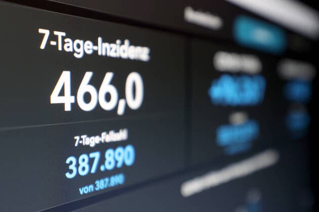 Coronavirus in Deutschland, Dashboard des RKI