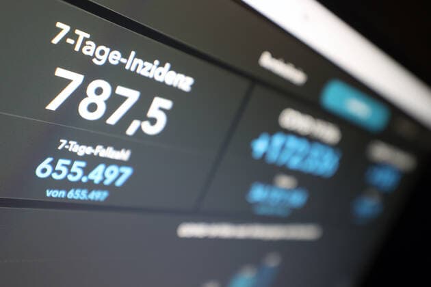 Coronavirus in Deutschland, COVID-19-Dashboard des RKI