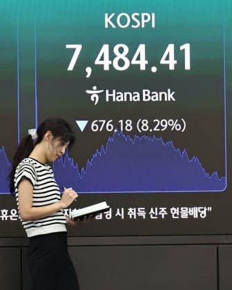 Südkorea, Entwicklung des KOSPI