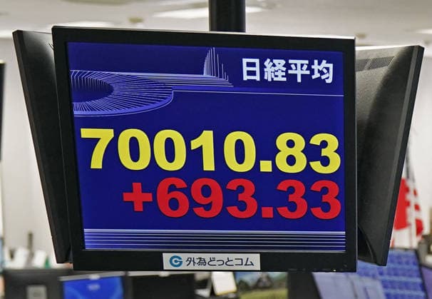 Japan, Entwicklung des Nikkei