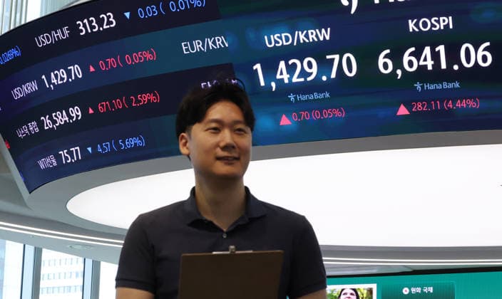 Südkorea, Entwicklung des KOSPI