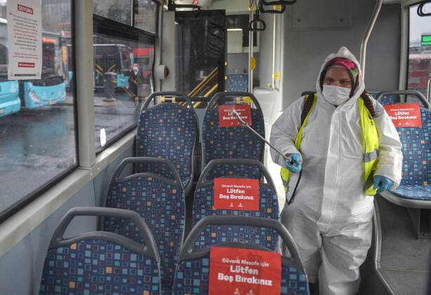 Coronavirus in der Türkei, Eindrücke aus Istanbul