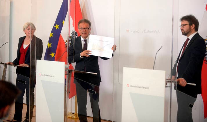 Coronavirus in Österreich, Pressekonferenz im Bundeskanzleramt in Wien