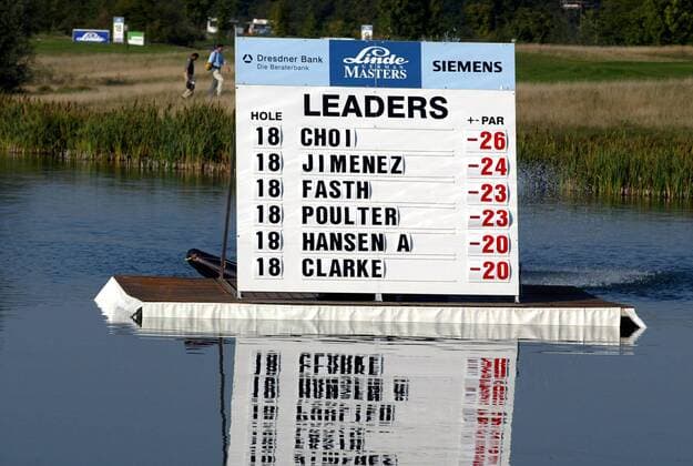 Das Leaderboard zeigt das Endergebnis an: Choi vor Jimenez, Fasth, Poulter, Hansen und Clarke Golf Herren Linde German Master 2003, Golfen, PGA-European-Tour, TPC of Europe Einzelbild Gut Lärchenhof Köln-Pulheim