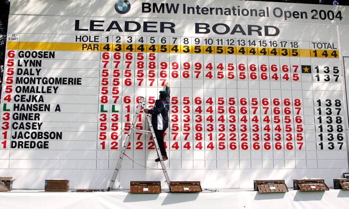 Das Leaderboard zeigt den Zwischenstand an Golf Herren BMW International Open 2004, PGA European Tour, Golfen Einzelbild Golfclub Eichenried Nord München