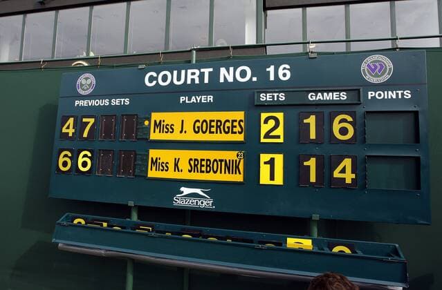 Anzeigetafel in Wimbledon zeigt den Endstand an: Julia Görges (Deutschland) schlägt Katarina Srebotnik (Slowenien) nach drei umkämpften Sätzen Tennis Damen All English Championships 2008, Grand Slam, WTA Tour Einzelbild Wimbledon London