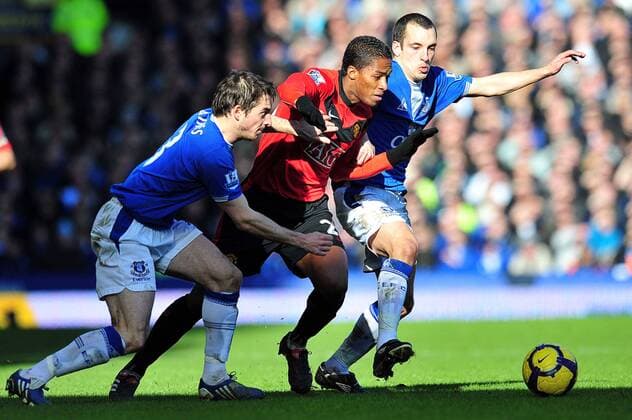 Football Barclays Premier League FC Everton vs Manchester United at Goodison Park.Leon Osman (Everton, L) and Leighton Baines (Everton) try to stop Luis Antonio Valencia (Manchester United) 20 02 2010. 