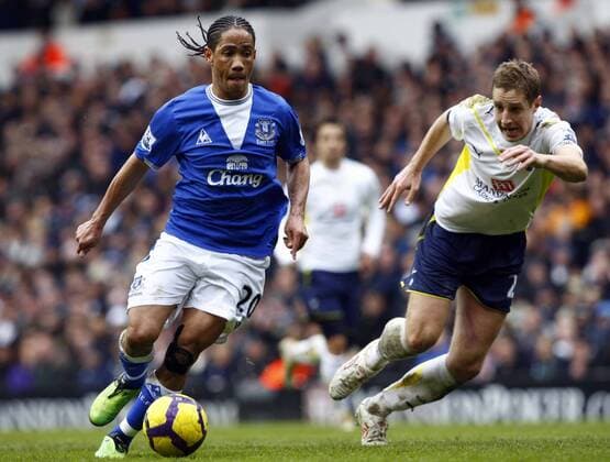 Everton s Steven Pienaar takes on Tottenham s Michael Dawson - - Tottenham Hotspur (white) v Everton FC (blue) - 