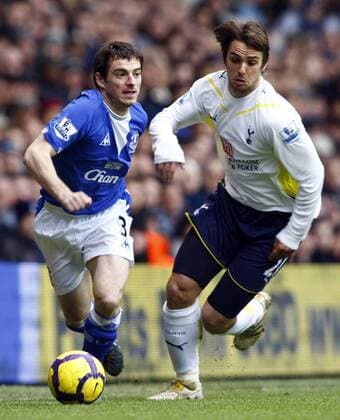 Tottenham s Niko Kranjcar holds onto Everton s Leighton Baines - - Tottenham Hotspur (white) v Everton FC (blue) - 