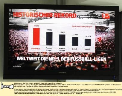 Saisonrückblick auf einem Grundig TV: ZUSCHAUERSTATISTIK Historischer Rekord - Weltweit die Nr. 1 der Fussball-Ligen