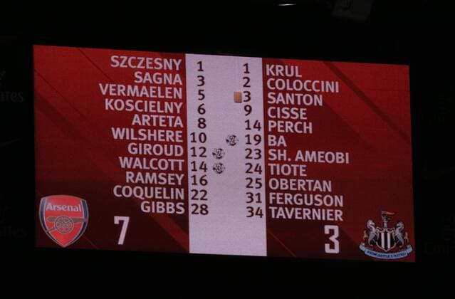 Arsenal s scoreboard at the final whistle..- Arsenal v Newcastle United - Barclays Premier League - the Emirates Stadium, London- 29 12 12 - Picture David Klein Sportimage EDITORIAL USE ONLY. No use with unauthorised audio, video, data, fixture lists, club league logos or live services. Online in-match use limited to 120 images, no video emulation. No use in betting, games or single club league player publications.