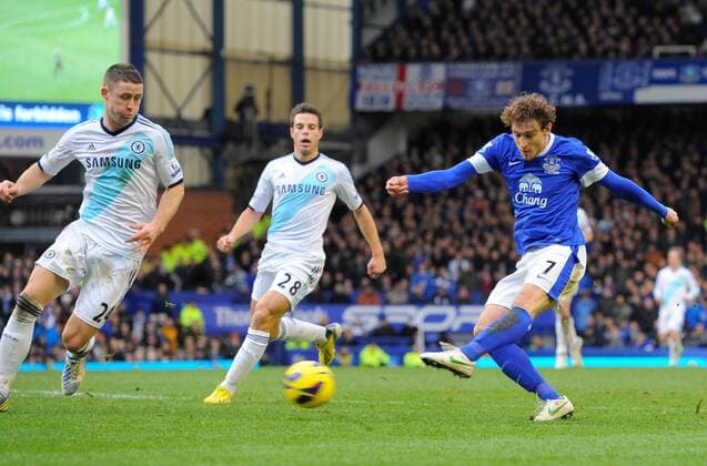 Nikica Jelavic of Everton takes a shot on goal - Barclays Premier League - Everton vs Chelsea - Goodison Park Stadium - Liverpool - 30 12 12 - Picture Simon Bellis Sportimage EDITORIAL USE ONLY. No use with unauthorised audio, video, data, fixture lists, club league logos or live services. Online in-match use limited to 120 images, no video emulation. No use in betting, games or single club league player publications.