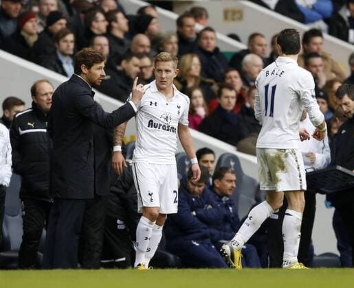 Tottenham s Andre Villas-Boas gives out instructions to Lewis Holtby and Gareth Bale..Tottenham Hotspur v Newcastle United - Barclays Premier League - White Hart Lane, London- 09 02 13 - Picture David Klein Sportimage EDITORIAL USE ONLY. No use with unauthorised audio, video, data, fixture lists, club league logos or live services. Online in-match use limited to 120 images, no video emulation. No use in betting, games or single club league player publications.
