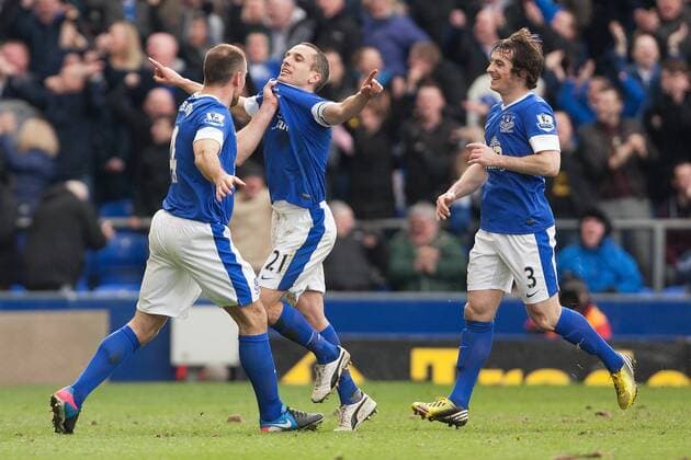Football - 2012 2013 Premier League - Everton vs. Manchester City Leon Osman of Everton celebrates his opening goal at Goodison Park 