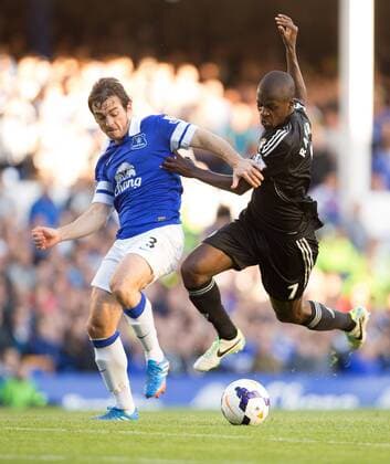 Leighton Baines of Everton and Ramires of Chelsea battle - Everton vs. Chelsea - Premier League - Goodison Park - Liverpool - 14 09 2013 Pic Philip Oldham Sportimage EDITORIAL USE ONLY. No use with unauthorised audio, video, data, fixture lists, club league logos or live services. Online in-match use limited to 120 images, no video emulation. No use in betting, games or single club league player publications.