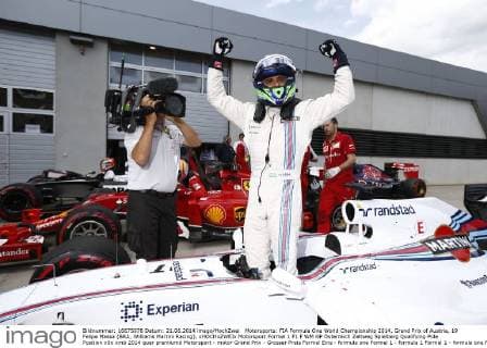 Motorsports: FIA Formula One World Championship 2014, Grand Prix of Austria, 19 Felipe Massa (BRA, Williams Martini Racing), xHOCHxZWEIx