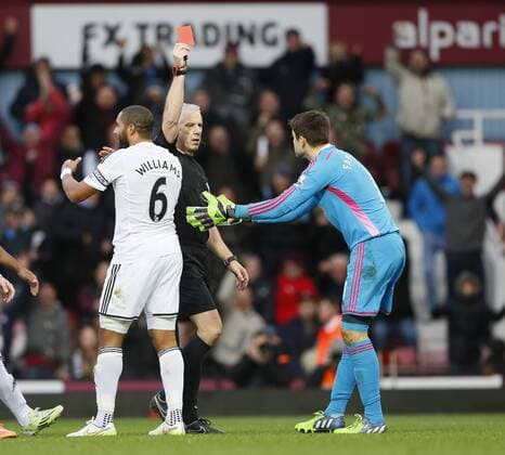 Swansea s Lukasz Fabianski gets sent off Barclays Premier League- West Ham United vs Swansea City - Upton Park - England - 7th December 2014 - Picture David Klein Sportimage EDITORIAL USE ONLY. No use with unauthorised audio, video, data, fixture lists, club league logos or live services. Online in-match use limited to 120 images, no video emulation. No use in betting, games or single club league player publications.