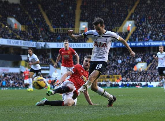 Tottenham s Ryan Mason fires his shot over the bar Barclays Premier League - Tottenham Hotspur vs Manchester United ManU - White Hart Lane - England - 28th December 2014 - Picture David Klein Sportimage EDITORIAL USE ONLY. No use with unauthorised audio, video, data, fixture lists, club league logos or live services. Online in-match use limited to 120 images, no video emulation. No use in betting, games or single club league player publications.