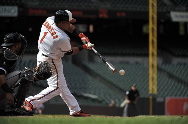 Baltimore Orioles Daniel Cabrera connects for a pop out against the Chicago White Sox at Orioles Park at Camden Yards in Baltimore, Maryland on April 29, 2015. For the first time in Major League Baseball s history fans were not allowed to the game because of the ongoing civil unrest and protest in Baltimore in the wake of Freddie Gray s death. The late 25-year-old died earlier this month from a spinal injury while in police custody.  BAL20150429333 KEVINxDIETSCH