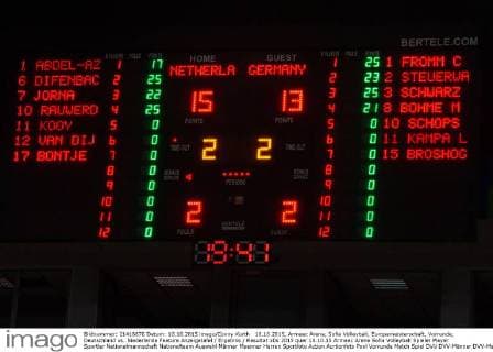 10.10.2015, Armeec Arena, Sofia Volleyball, Europameisterschaft, Vorrunde, Deutschland vs. Niederlande Feature Anzeigetafel Ergebnis Resultat