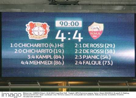 Fussball, UEFA Champions League, Herren, Saison 2015 2016, Gruppe E, 3. Spieltag, BayArena Leverkusen, Bayer Leverkusen (rot) - AS Roma (weiss) 4:4; Anzeigetafel nach Spielende. Feature, Symbol, Symbolbild, Einzelbild.
