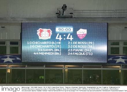 Feature, Allgemein, Randmotiv, Anzeigentafel mit dem Ergebnis, Endergebnis 4:4 Fussball Champions League,Vorrunde, 3. Spieltag, Gruppe E, Bayer 04 Leverkusen (LEV) - AS Rom, am 20.10.2015 in Leverkusen Deutschland.