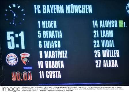 Anzeigetafeöl Endergebnis 5:1 Champions League CL Gruppenphase FC Bayern München FCB vs Arsenal London FC 04.11.2015 FC Bayern München FCB vs Arsenal London FC