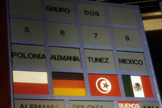 Buenos Aires 1977, Auslosung der Vorrundengruppen der Weltmeisterschaft 1978 in Argentinien: Tableau der Gruppe 2 mit Polen, BR Deutschland, Tunesien und Mexiko