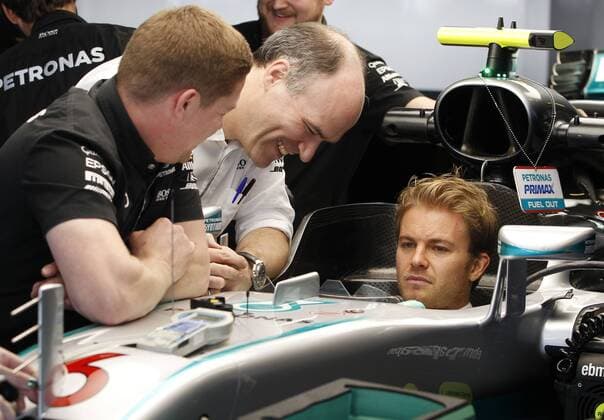 Bilder des Tages - SPORT Motorsports: FIA Formula One World Championship WM Weltmeisterschaft 2016, Grand Prix of Abu Dhabi, 6 Nico Rosberg (GER, Mercedes AMG Petronas Formula One Team), xHOCHxZWEIx