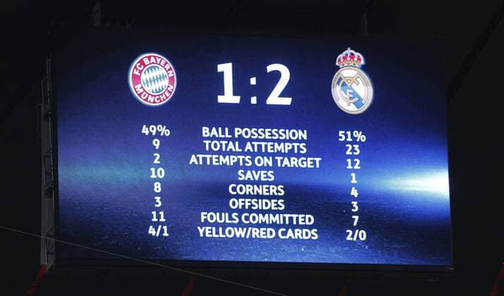 Partido de ida de cuartos de la Liga de Campeones entre el Bayern Munich y el Real Madrid. En la imagen, el marcador final. 1 4 first leg match of Champions League between Bayern Munich and Real Madrid. In this picture, the scoreboard. xÃngelxRiverox 