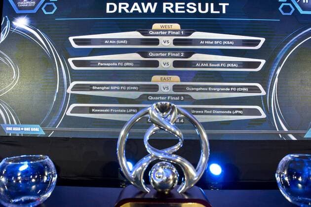 (170606) -- KUALA LUMPUR, June 6, 2017 -- A screen displays the results of the 2017 AFC Champions League football quarter-finals knock-out stage draw in Kuala Lumpur, Malaysia, on June 6, 2017. ) (SP)MALAYSIA-KUALA LUMPUR-SOCCER-AFC CHAMPIONS LEAGUE-DRAW ChongxVoonxChung 