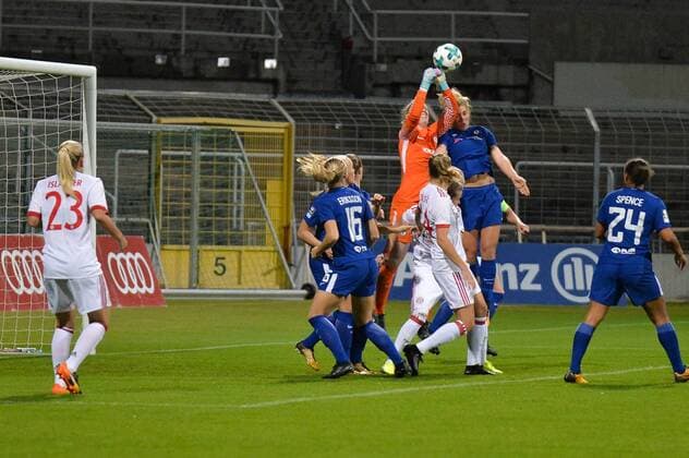 Parade von Hedvig Lindahl (Torwart FC Chelsea), Millie Bright (FC Chelsea) München (Munich), Deutschland (Germany), 11.10.2017, Fussball, UEFA Women s Champions League, FC Bayern München - FC Chelsea,