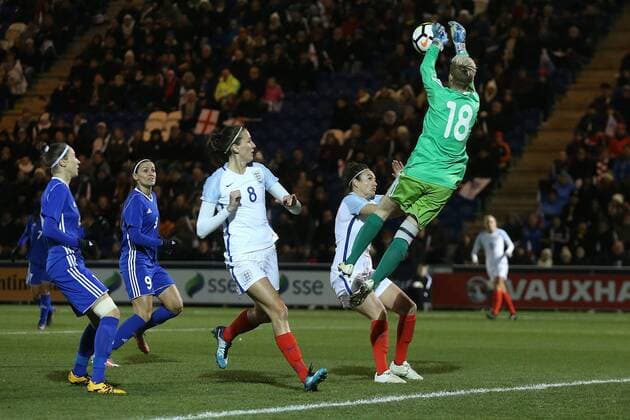 England Women v Kazakhstan Women 2019 FIFA Womens World Cup Qual Oksana Zheleznyak of Kazakhstan collects the ball safely during the 2019 FIFA Women s World Cup Qualifying match at the Weston Homes Community Stadium, Colchester Content Not Available For UK Newspapers Copyright: xPaulxChestertonx FIL-11025-0092